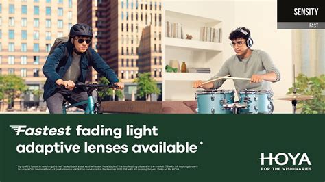 hoya lens malaysia|Hoya Sensity Fast.